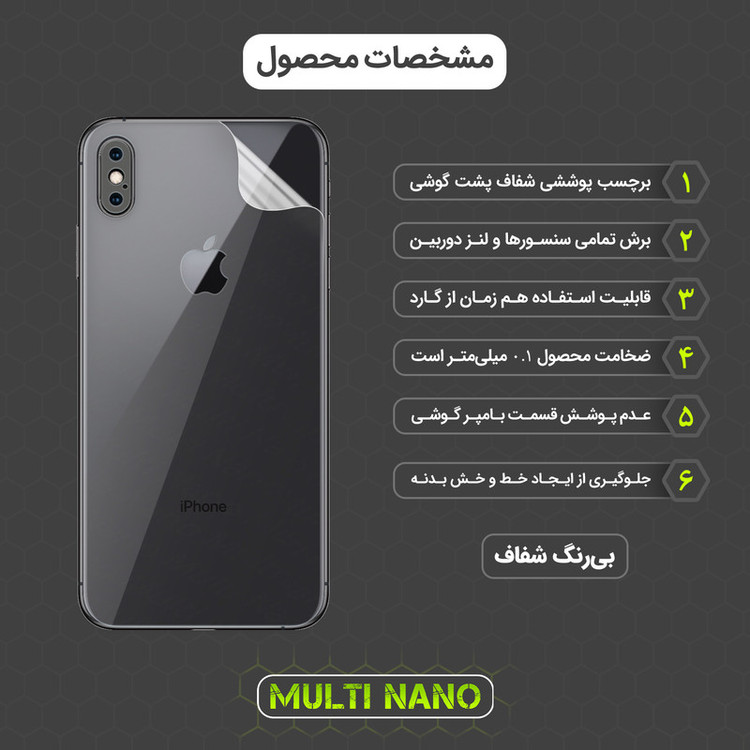 محافظ صفحه نمایش مولتی نانو مدل X-SFT مناسب برای گوشی موبایل اپل iPhone 10S Max به همراه محافظ پشت