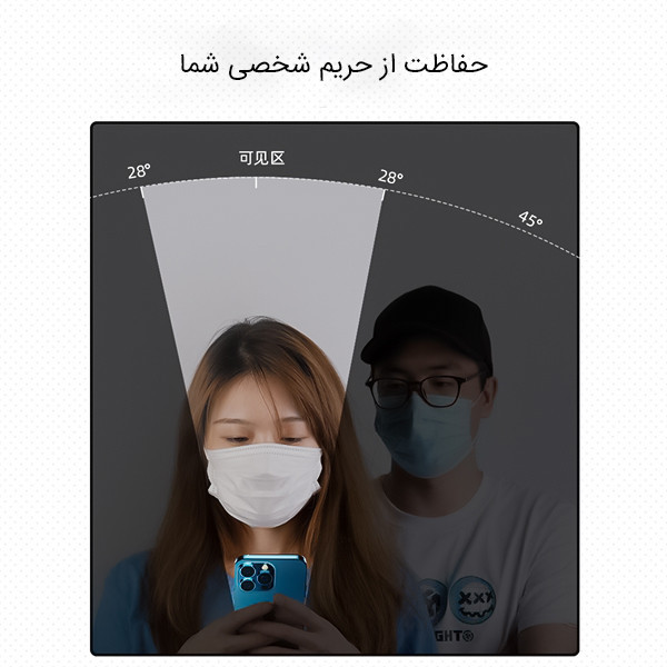 محافظ صفحه نمایش حریم شخصی راک مدل RPC3084 مناسب برای گوشی موبایل اپل iPhone 14 Pro Max / 14 Max / 13 Pro max
