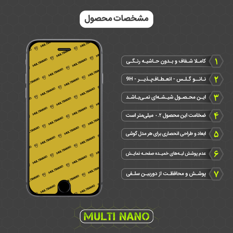 محافظ صفحه نمایش مولتی نانو مدل X-S1N مناسب برای گوشی موبایل اپل iPhone 6s