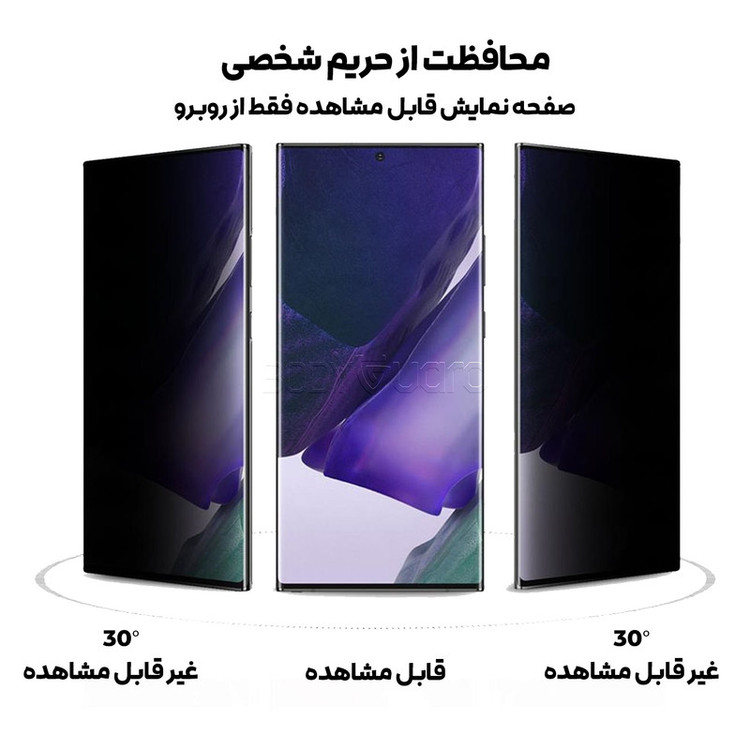 محافظ صفحه نمایش حریم شخصی بادیگارد مدل HydroGel مناسب برای گوشی موبایل سامسونگ Galaxy Note 20