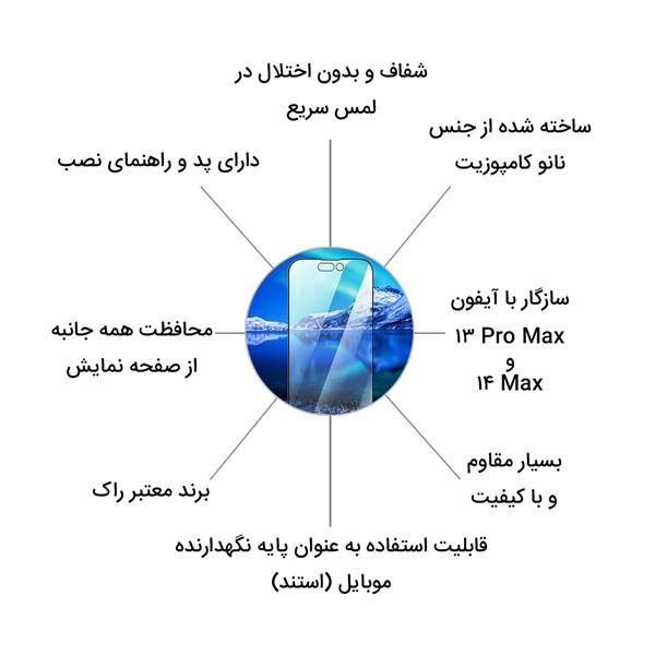 محافظ صفحه نمایش راک مدل RPC3080 مناسب برای گوشی موبایل اپل iPhone 14 Pro Max / 14 Max / 13 Pro max