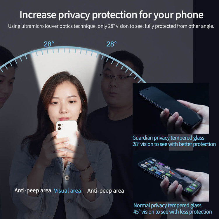 محافظ صفحه نمایش حریم شخصی بادیگارد مدل PIP مناسب برای گوشی موبایل اپل iPhone 14 Pro Max