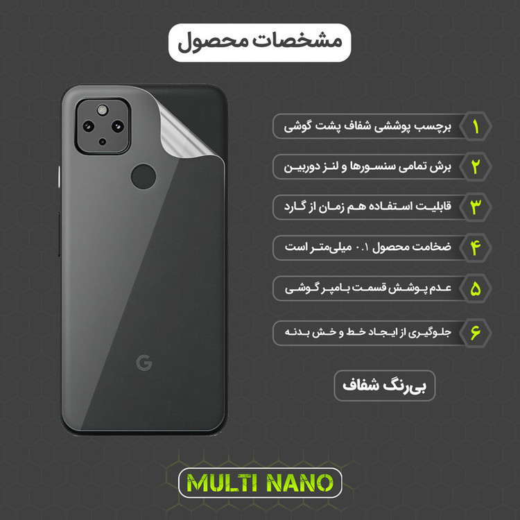 محافظ صفحه نمایش مولتی نانو مدل X-SFT مناسب برای گوشی موبایل گوگل Pixel 4A 5G به همراه محافظ پشت