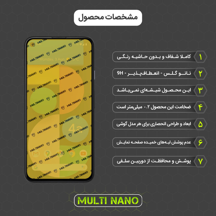 محافظ صفحه نمایش مولتی نانو مدل X-SFT مناسب برای گوشی موبایل گوگل Pixel 4A 5G به همراه محافظ پشت