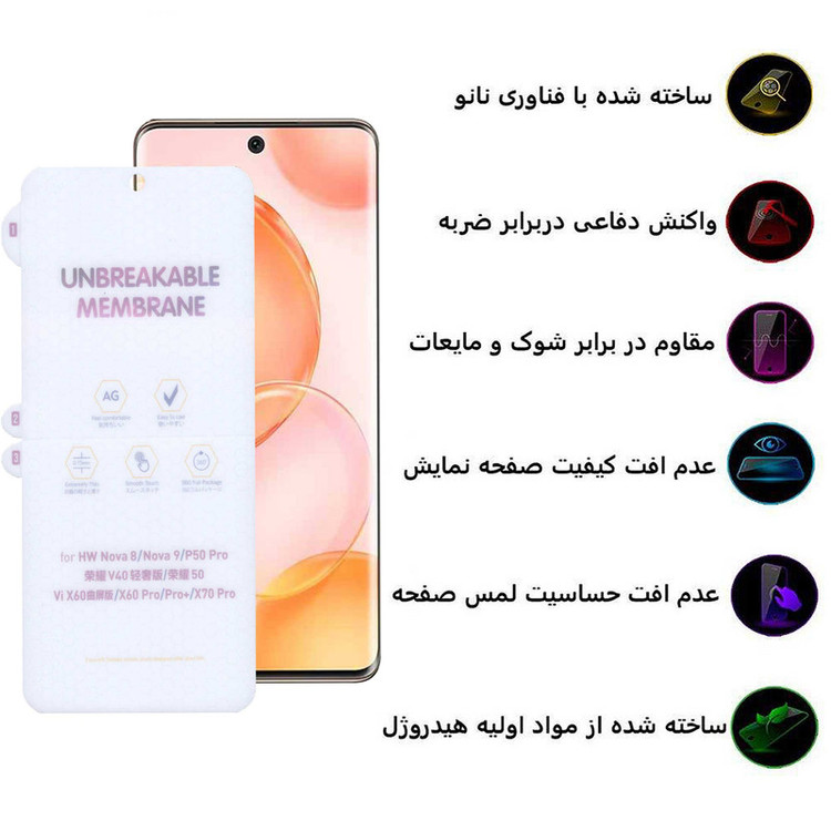 محافظ صفحه نمایش مات اپیکوی مدل Hydrogel-Matte مناسب برای گوشی موبایل آنر 50 / V40 Lite/ Nova 8 / Nova 9 / P50 Pro