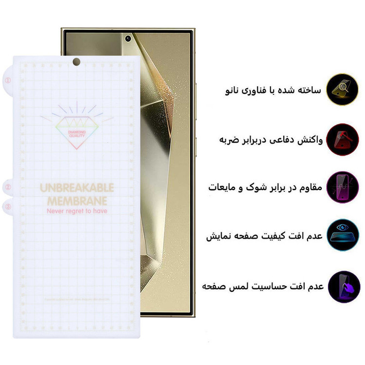 محافظ صفحه نمایش مدل Hydrogel مناسب برای گوشی موبایل سامسونگ Galaxy S24 Ultra / S23 Ultra / S22 Ultra