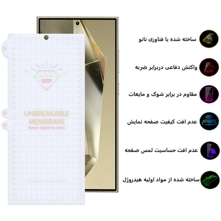 محافظ صفحه نمایش مدل Hydrogel مناسب برای گوشی موبایل سامسونگ Galaxy S24 Ultra / S23 Ultra / S22 Ultra