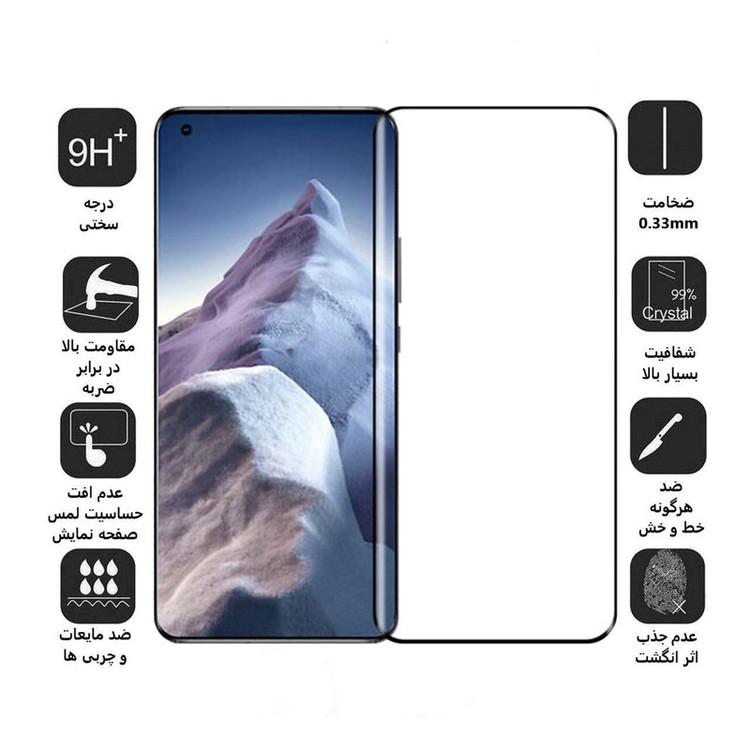 محافظ صفحه نمایش مدل Anti-Static مناسب برای گوشی موبایل شیائومی Mi11 Ultra
