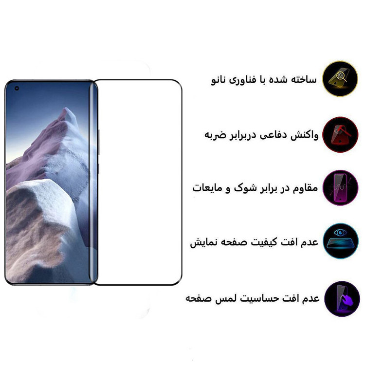 محافظ صفحه نمایش مدل Anti-Static مناسب برای گوشی موبایل شیائومی Mi11 Ultra