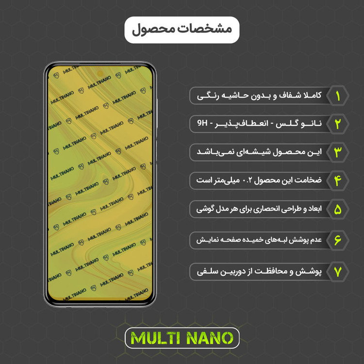 محافظ صفحه نمایش مولتی نانو مدل X-S1N مناسب برای گوشی موبایل شیائومی Redmi Note 9S