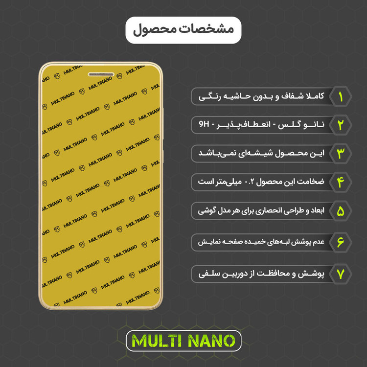 محافظ صفحه نمایش مولتی نانو مدل X-S1N مناسب برای گوشی موبایل هوآوی Y6 II