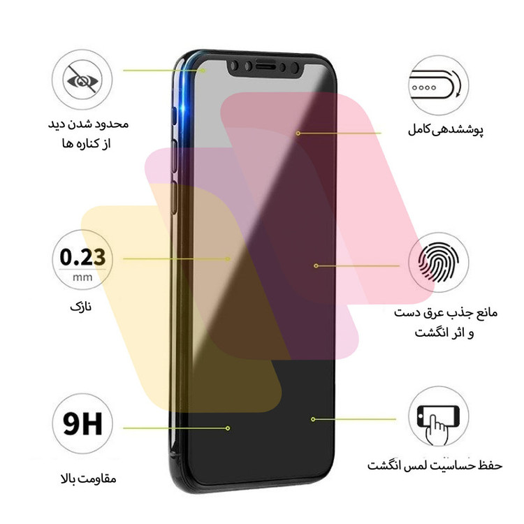 محافظ صفحه نمایش حریم شخصی شهر گلس مدل CRP مناسب برای گوشی موبایل اپل iPhone SE 2020
