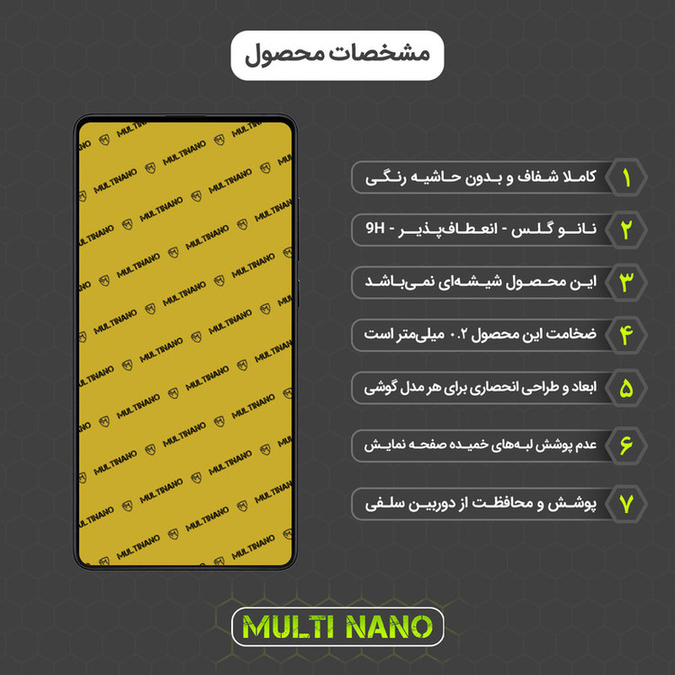 محافظ صفحه نمایش مولتی نانو مدل X-S1N مناسب برای گوشی موبایل شیائومی Mi Mix 2