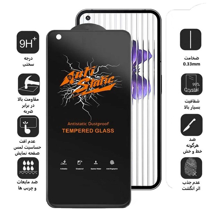 محافظ صفحه نمایش اِپیکوی مدل Antistatic Dustproof مناسب برای گوشی موبایل ناتینگ Nothing Phone 1
