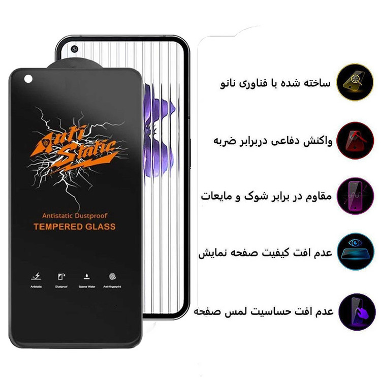 محافظ صفحه نمایش اِپیکوی مدل Antistatic Dustproof مناسب برای گوشی موبایل ناتینگ Nothing Phone 1