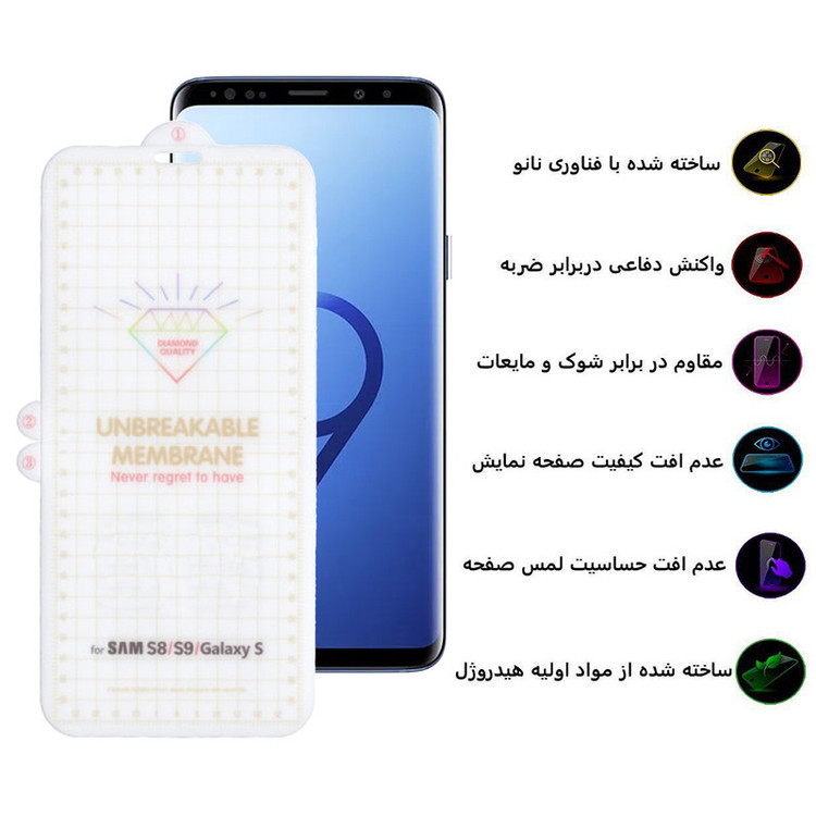 محافظ صفحه نمایش اپیکوی مدل Hydrogel مناسب برای گوشی موبایل سامسونگ Galaxy S8/S9