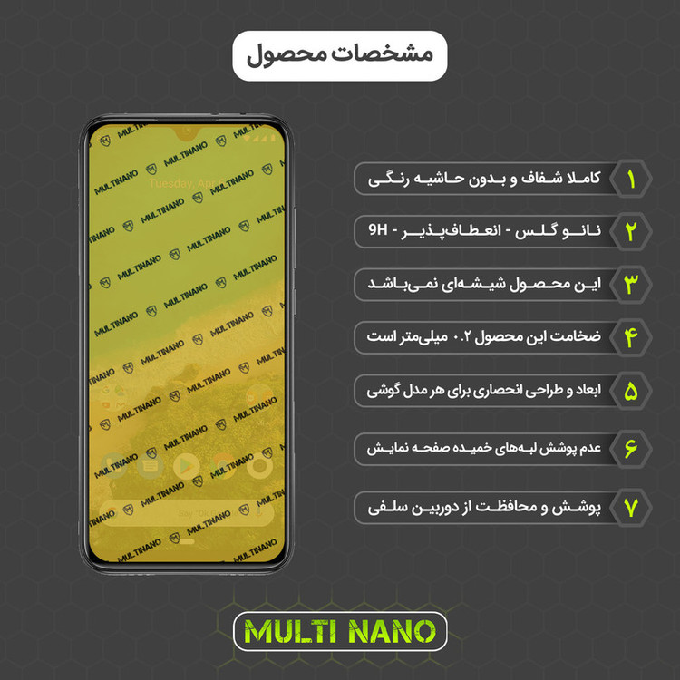 محافظ صفحه نمایش مولتی نانو مدل X-S1N مناسب برای گوشی موبایل شیائومی Mi A3
