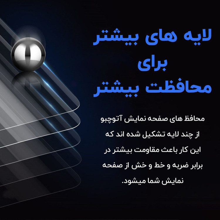 محافظ صفحه نمایش آتوچبو مدل Shiny Pro مناسب برای گوشی موبایل سامسونگ Galaxy A04S