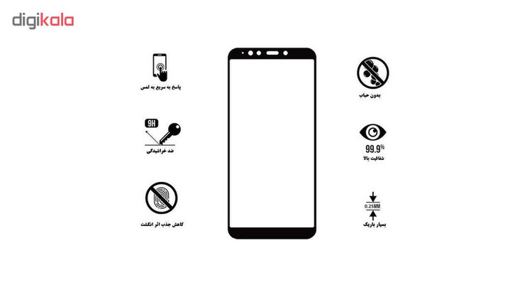 محافظ صفحه نمایش مدل RSF-2 مناسب برای گوشی موبایل سامسونگ Galaxy A750/A7 2018 بسته دو عددی