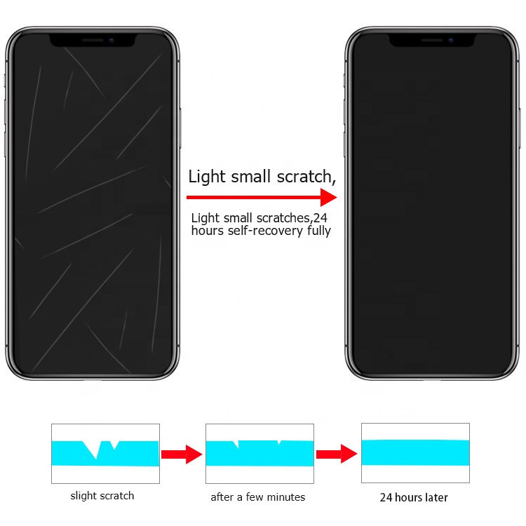 محافظ صفحه نمایش حریم شخصی آیرون من مدل Moco مناسب برای گوشی موبایل اپل iPhone XS Max
