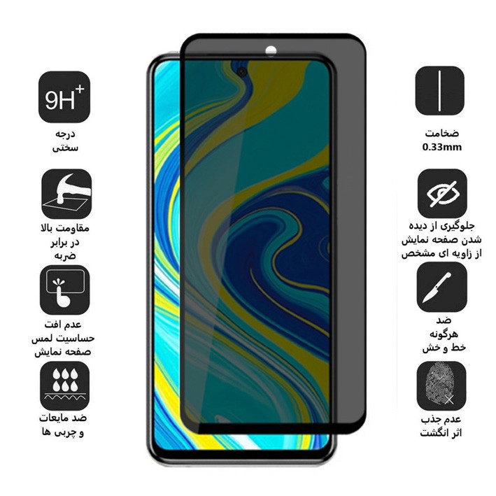 محافظ صفحه نمایش حریم شخصی گودزیلا مدل GGP مناسب برای گوشی موبایل شیائومی Redmi Note 9 Pro Max