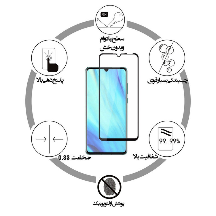 محافظ صفحه نمایش روبیکس مدل CRA71 مناسب برای گوشی موبایل سامسونگ Galaxy A71/A81/A91/S10 LITE/NOTE10 LITE مجموعه دو عددی