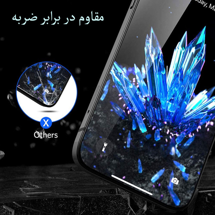 محافظ صفحه نمایش حریم شخصی مدل PRV مناسب برای گوشی موبایل اپل iPhone 12 Mini