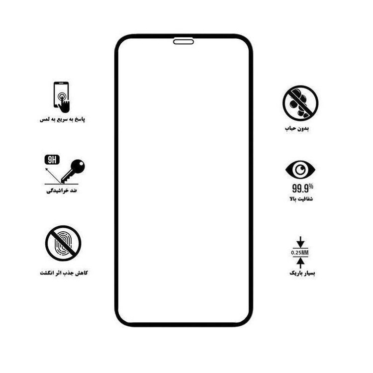محافظ صفحه نمایش نیکسو مدل FFUL011 مناسب برای گوشی موبایل اپل Iphone 11
