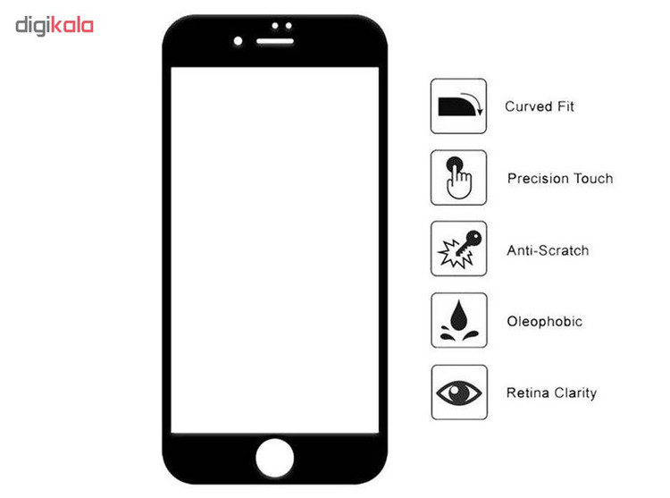 محافظ صفحه نمایش گودزیلا مدل IP6P مناسب برای گوشی موبایل اپل iPhone 6 Plus