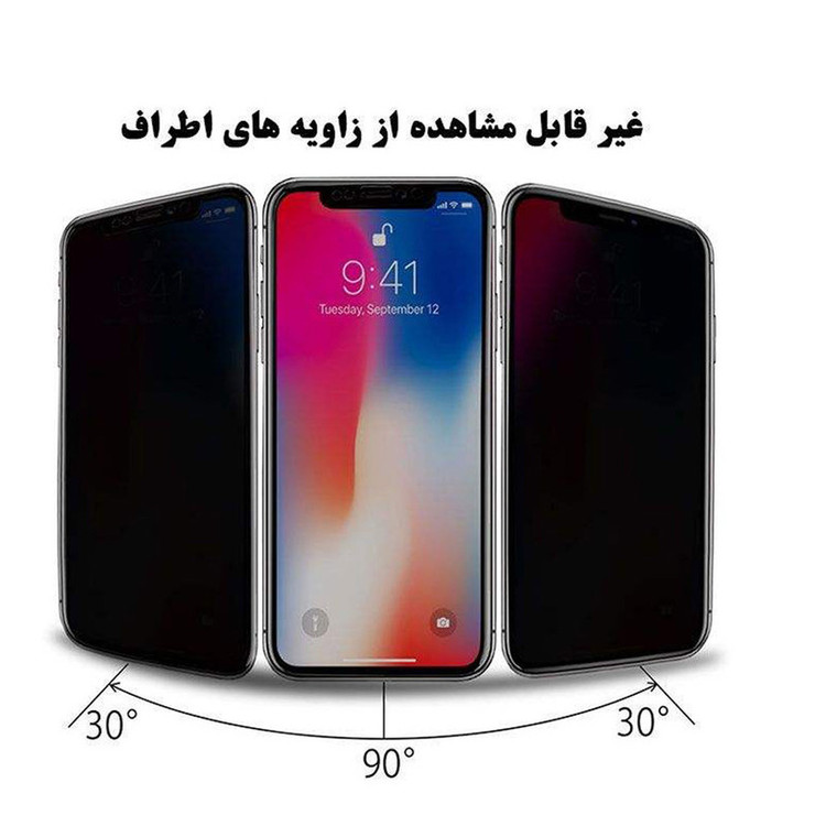 محافظ صفحه نمایش حریم شخصی وایت ولف مدل WGP2 مناسب برای گوشی موبایل سامسونگ Galaxy A21