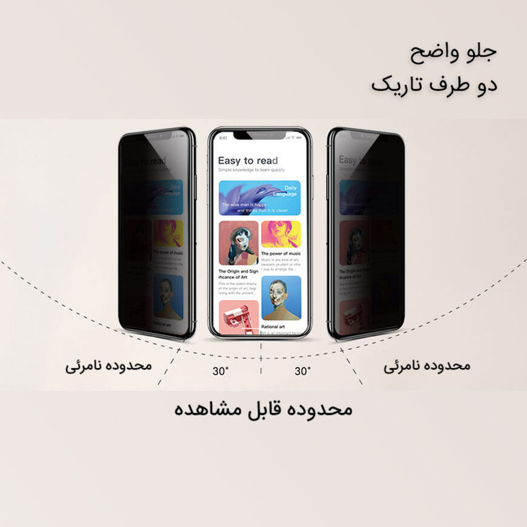 محافظ صفحه نمایش حریم شخصی مدل bt-29 مناسب برای گوشی موبایل اپل iPhone 7 Plus