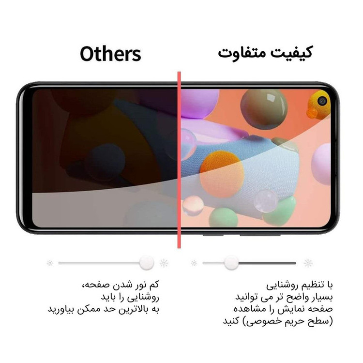 محافظ صفحه نمایش حریم شخصی مدل bt-29 مناسب برای گوشی موبایل اپل iPhone 7 Plus