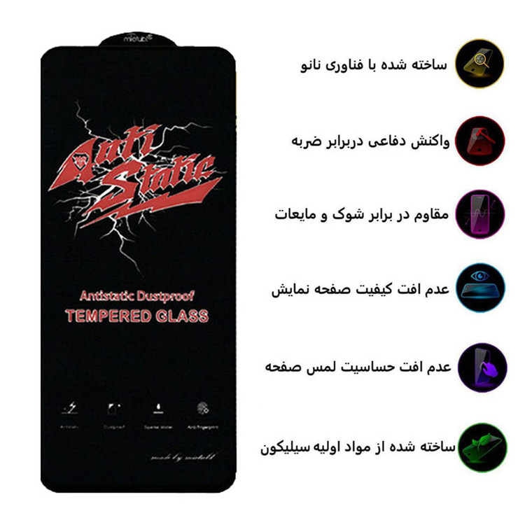 محافظ صفحه نمایش آنتی استاتیک هورس مدل ANTIDUSTH مناسب برای گوشی موبایل شیائومی Redmi Note 13 Pro