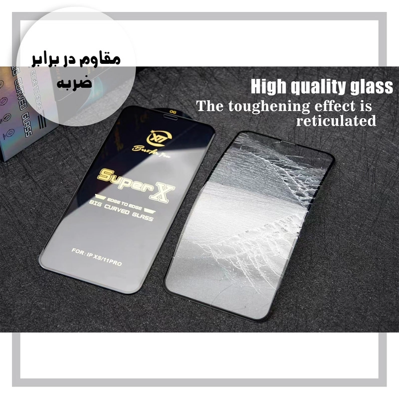 محافظ صفحه نمایش لایونکس مدل SUPERX مناسب برای گوشی موبایل شیائومی Redmi Note 12 Pro