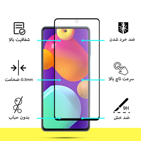 محافظ صفحه نمایش سرامیکی هورس مدل CMA-H مناسب برای گوشی موبایل سامسونگ Galaxy M62