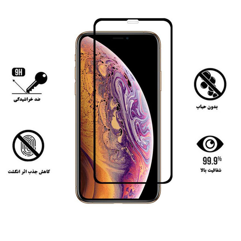 محافظ صفحه نمایش سرامیکی لایونکس مدل CMC_L مناسب برای گوشی موبایل اپل iPhone XS Max