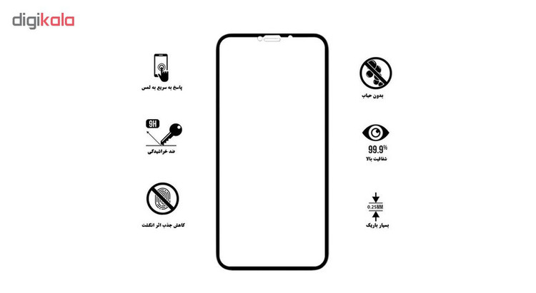 محافظ صفحه نمایش سرامیکی هورس مدل CRM مناسب برای گوشی موبایل اپل iPhone 11 Pro