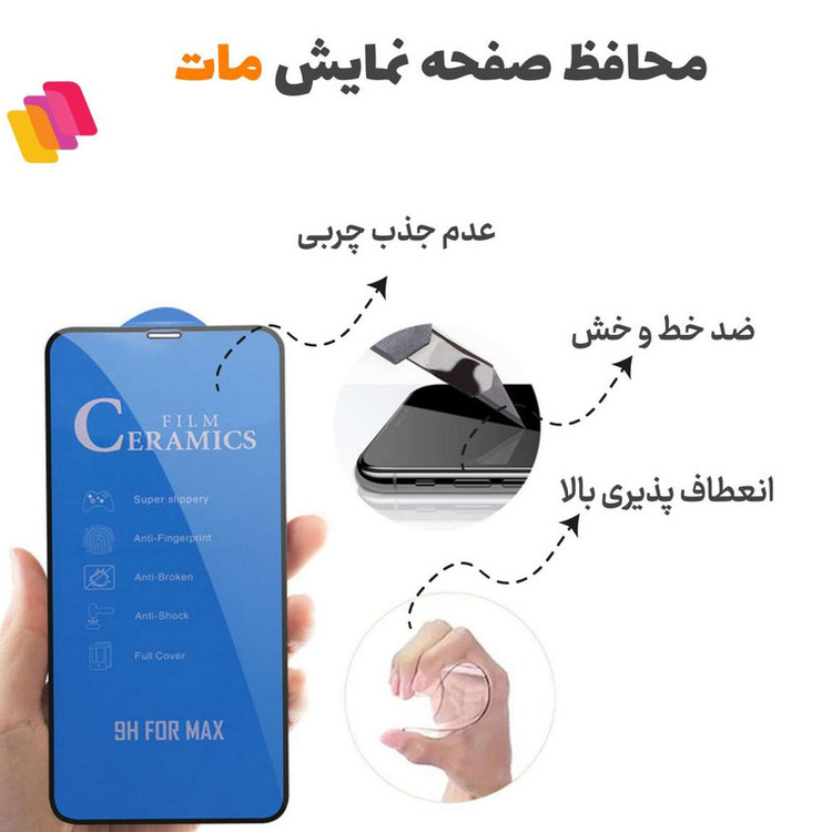 محافظ صفحه نمایش سرامیکی مات شهر گلس مدل CRMBLUE مناسب برای گوشی موبایل سامسونگ Galaxy A14 5G