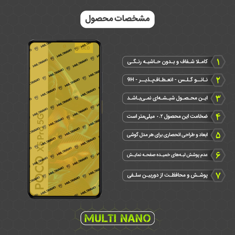 محافظ صفحه نمایش مولتی نانو مدل X-S1N مناسب برای گوشی موبایل شیائومی Poco X5 Pro