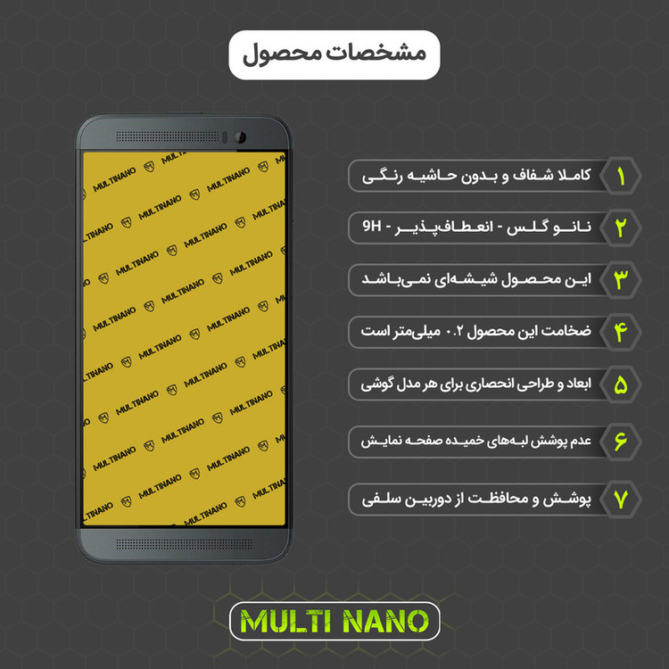 محافظ صفحه نمایش مولتی نانو مدل X-S1N مناسب برای گوشی موبایل اچ تی سی One E8