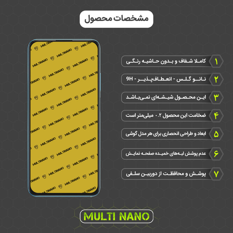 محافظ صفحه نمایش مولتی نانو مدل X-S1N مناسب برای گوشی موبایل آنر X7a