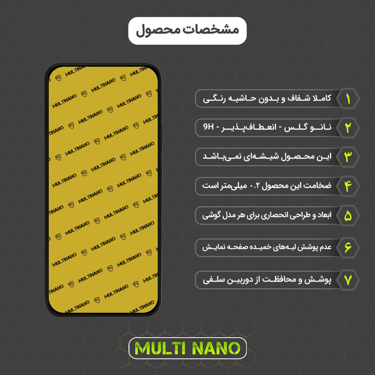 محافظ صفحه نمایش مولتی نانو مدل X-S1N مناسب برای گوشی موبایل جی پلاس Q20s