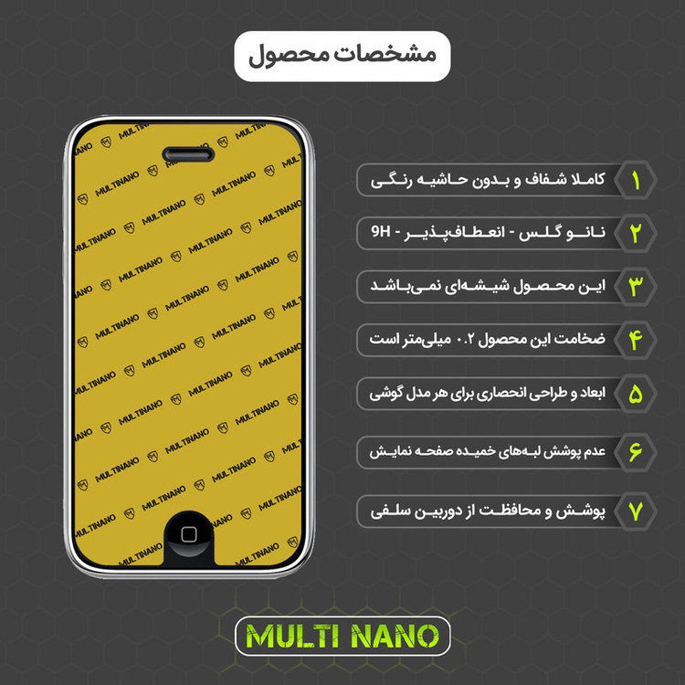 محافظ صفحه نمایش مولتی نانو مدل X-S1N مناسب برای گوشی موبایل اپل iPhone 3G