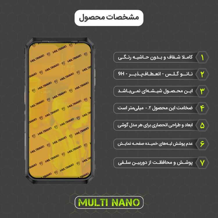 محافظ صفحه نمایش مولتی نانو مدل X-S1N مناسب برای گوشی موبایل یولفون Power Armor 18T