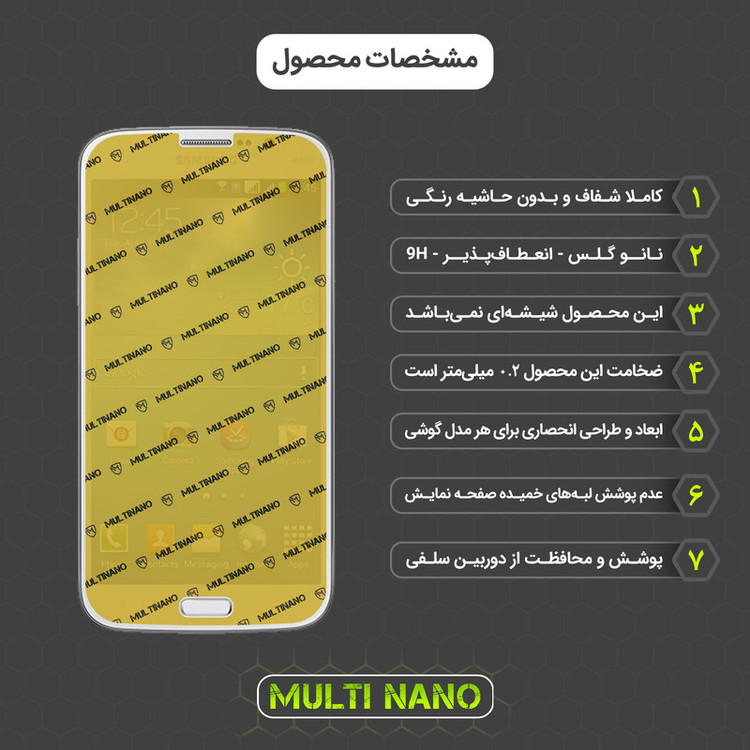 محافظ صفحه نمایش مولتی نانو مدل X-S1N مناسب برای گوشی موبایل سامسونگ Galaxy Mega 5.8 Inch
