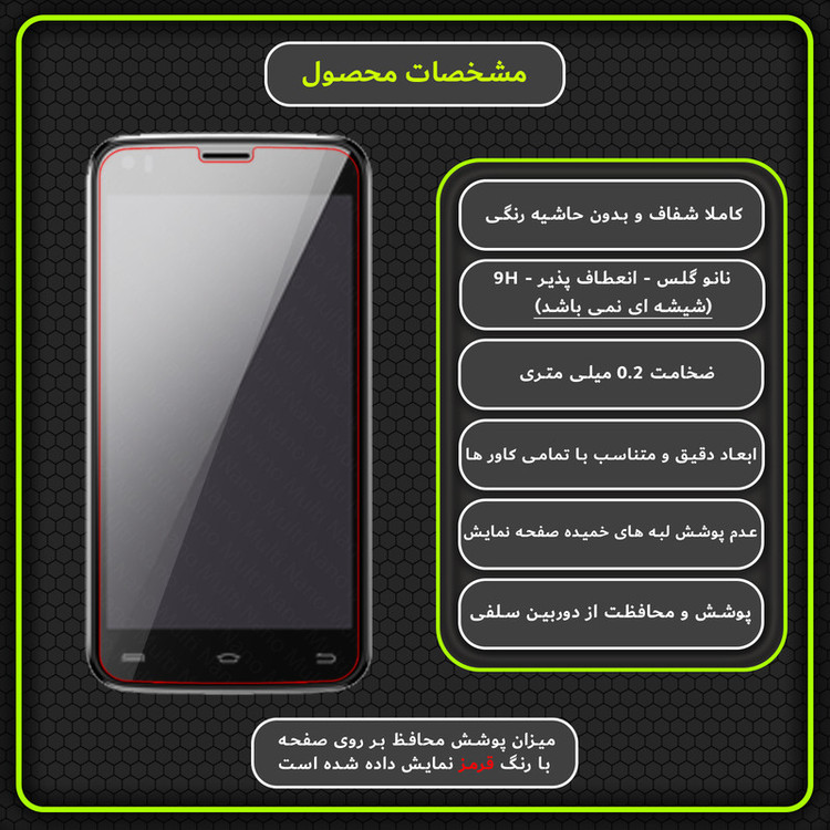 محافظ صفحه نمایش مولتی نانو مدل X-S2N مناسب برای گوشی موبایل جی ال ایکس Spider 1S بسته دو عددی