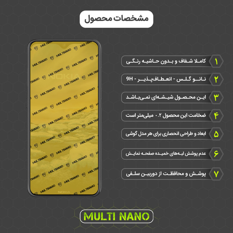 محافظ صفحه نمایش مولتی نانو مدل X-SFC مناسب برای گوشی موبایل نوکیا 7.2 به همراه برچسب پوششی