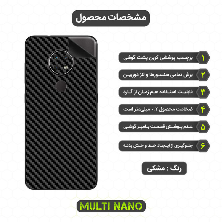 محافظ صفحه نمایش مولتی نانو مدل X-SFC مناسب برای گوشی موبایل نوکیا 7.2 به همراه برچسب پوششی