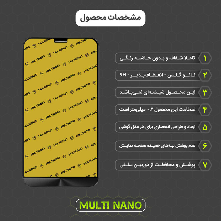 محافظ صفحه نمایش مولتی نانو مدل X-S1N مناسب برای گوشی موبایل ایسوس Zenfone 2 Laser / ZE600KL