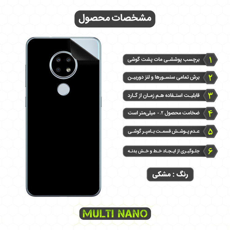 محافظ صفحه نمایش مولتی نانو مدل X-SFM مناسب برای گوشی موبایل نوکیا 6.2 به همراه برچسب پوششی